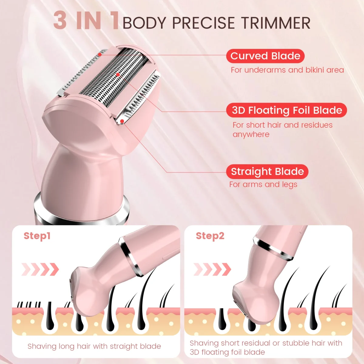 Sejoy 4-in-1 Electric Lady Shaver Painless Cordless Epilator & Trimmer Razor - Image 4